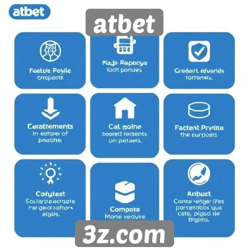 Análise das principais funcionalidades do site atbet
