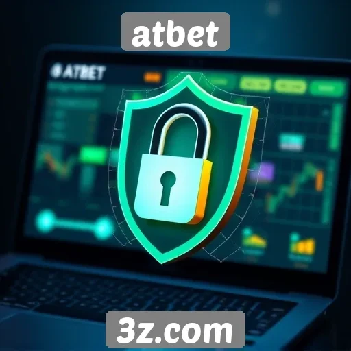Avaliação da segurança do site Atbet